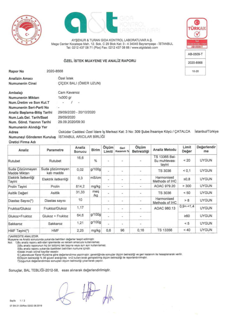 Ömer Uzun - Bal Üretim Analiz Raporu  